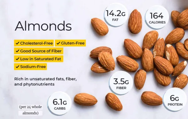 benefits of almond oil