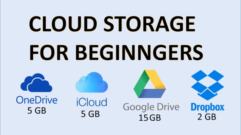 Best Cloud Storage